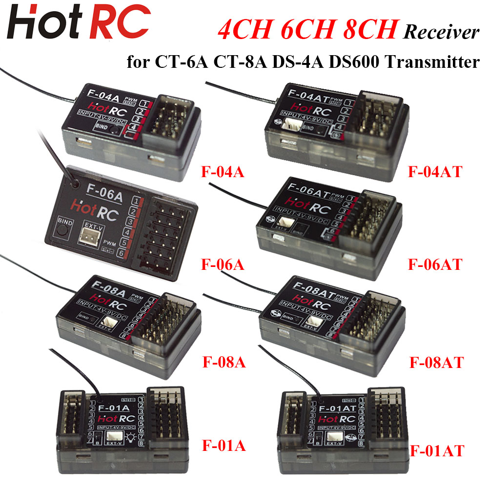 Radio Transmitter 2.4Ghz - Ricevitore HOTRC 2.4Ghz a 4/6/8 Canali
