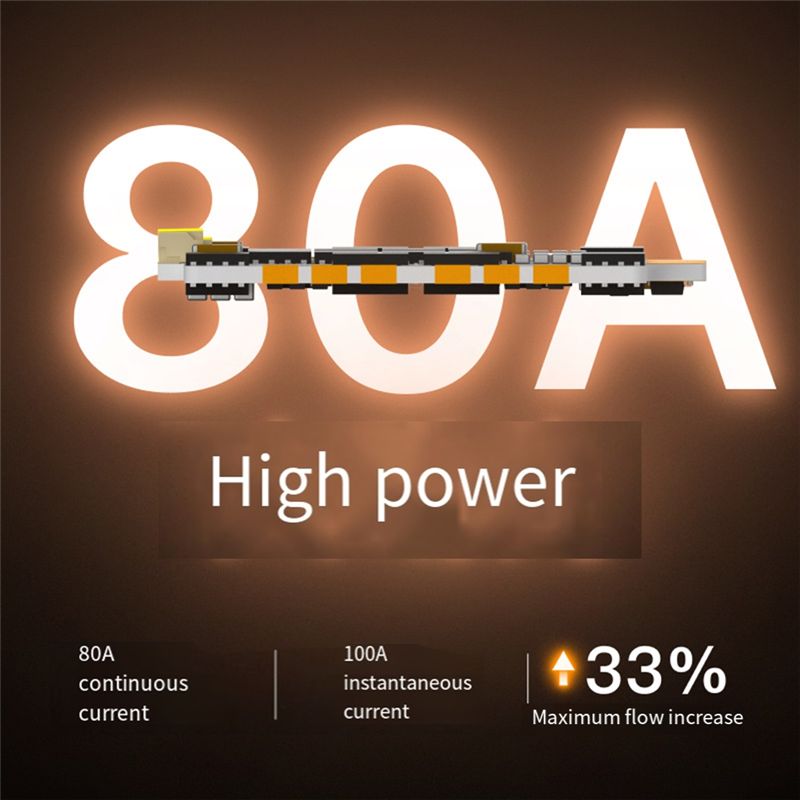 4 In 1 Esc - CYGJ-Mini 80A ESC 4-in-1 per Drone