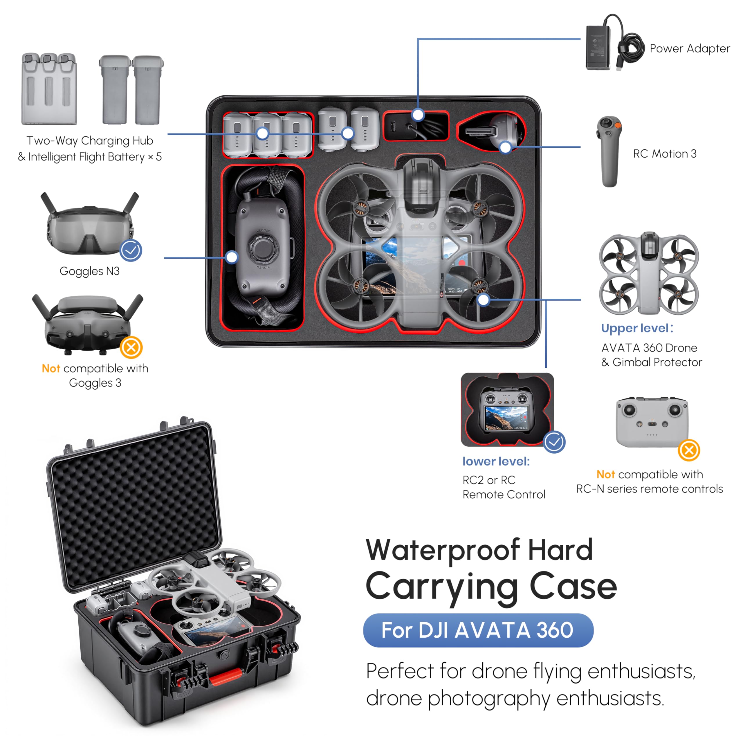 Custodia Rigida Impermeabile p - Drone Goggles Dji recensione e prezzo
