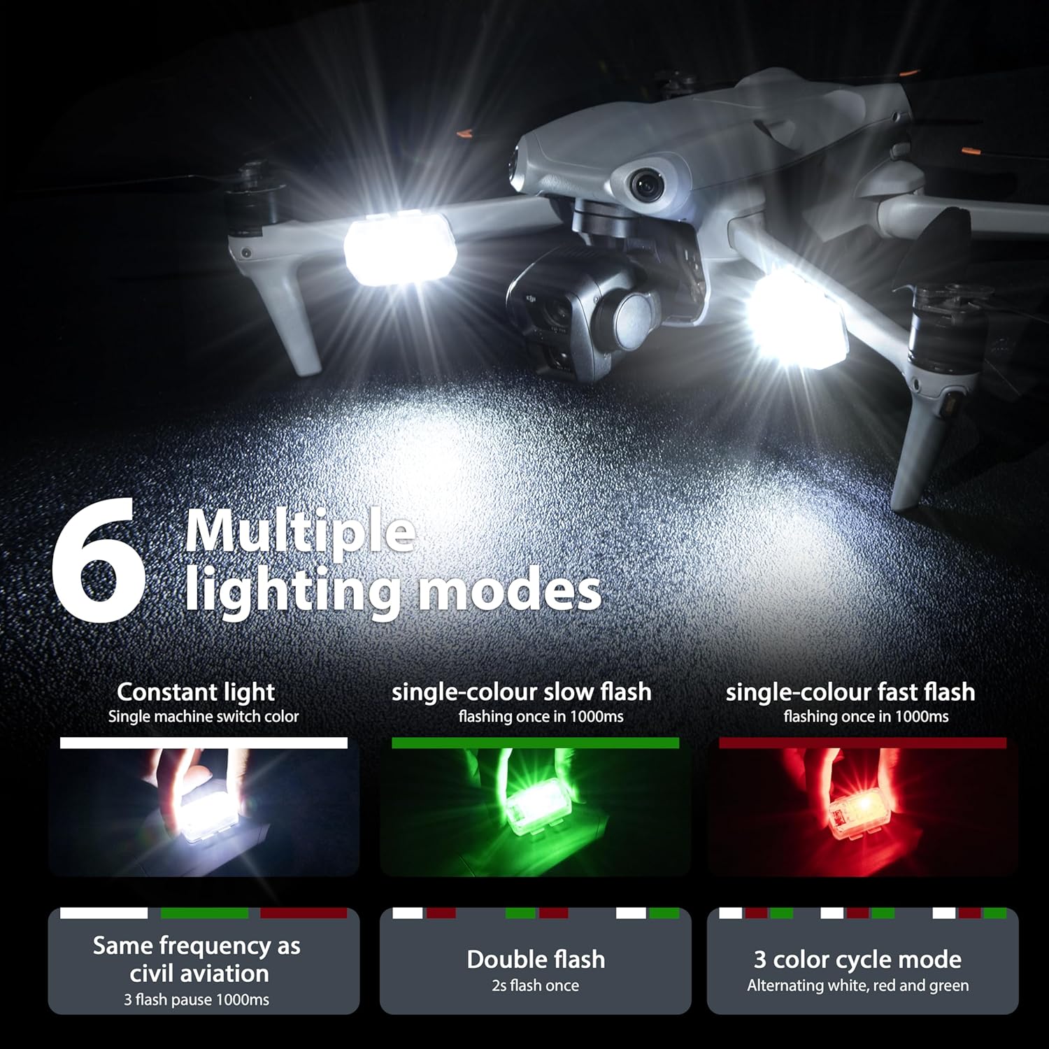 STARTRC Drone Luce stroboscopi - Drone Landing Pad recensione e prezzo