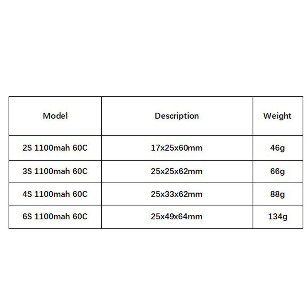 GNB 1100mAh 2S 3S 4S 6S 60C/12 - Lipo Battery 6S recensione e prezzo