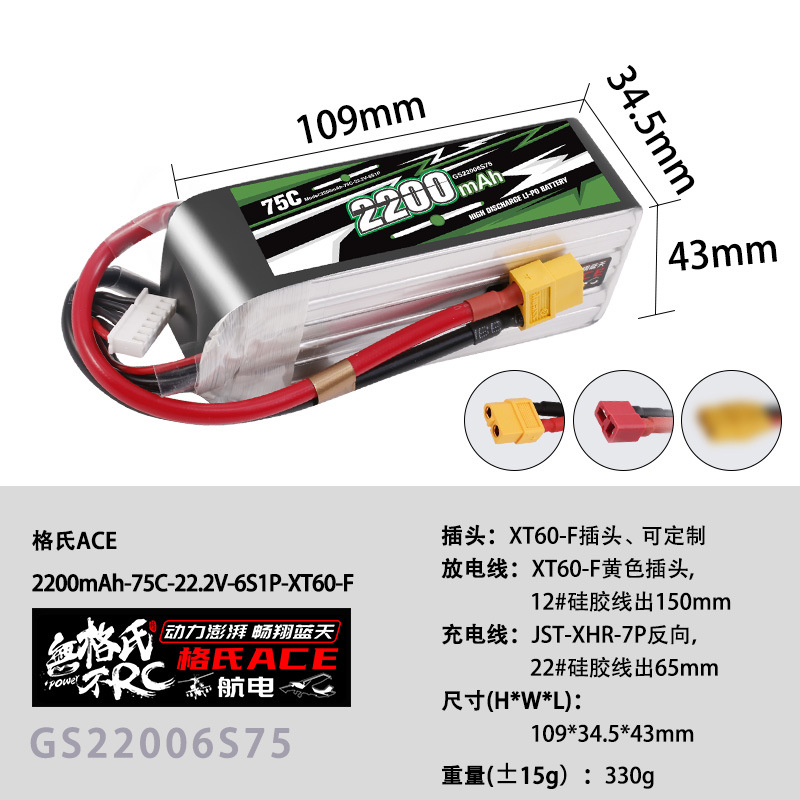 NUOVA Batteria Lipo Gens ACE 2 - Lipo Battery 6S recensione e prezzo