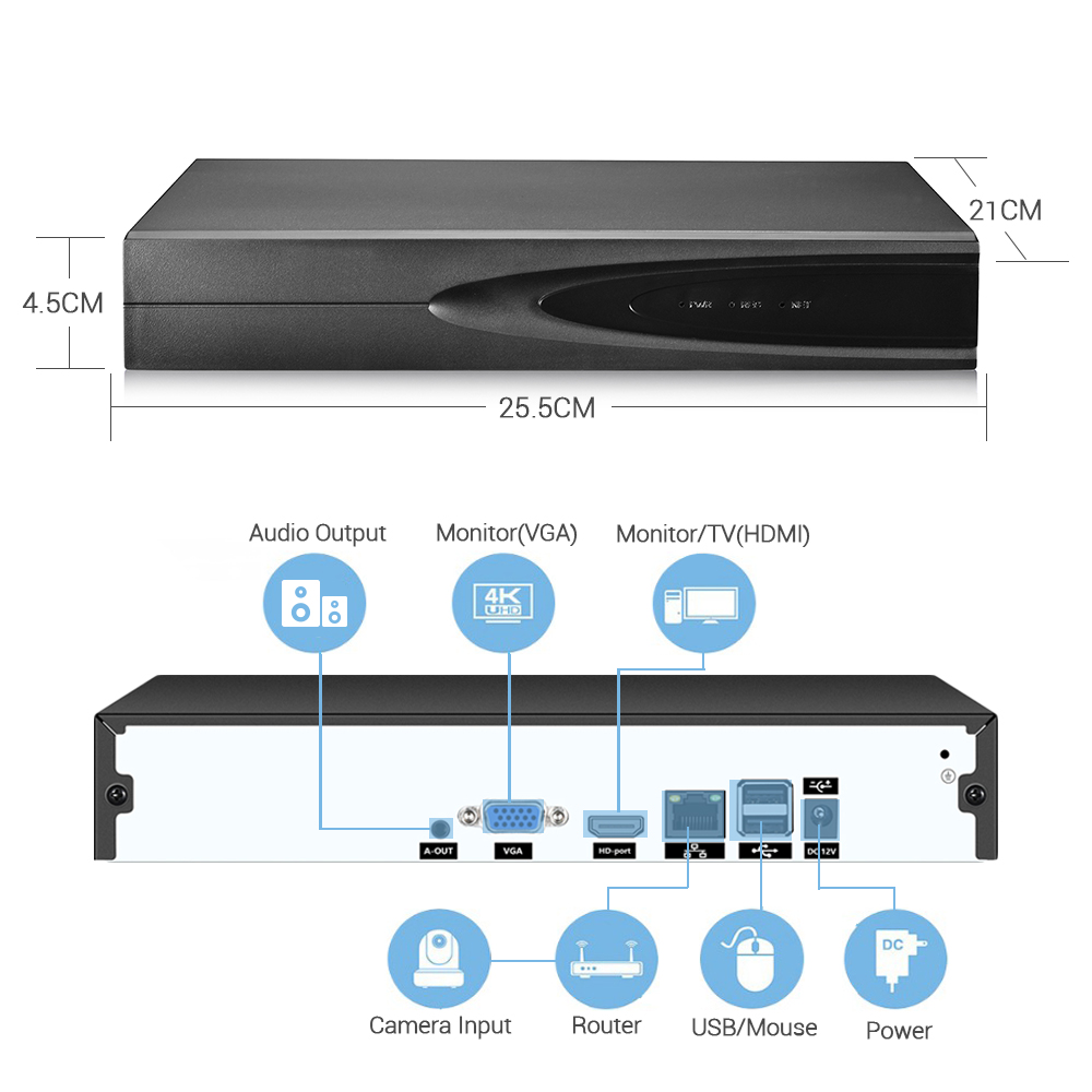 Registratore Video di Rete NVR - Hd Zero Camera recensione e prezzo